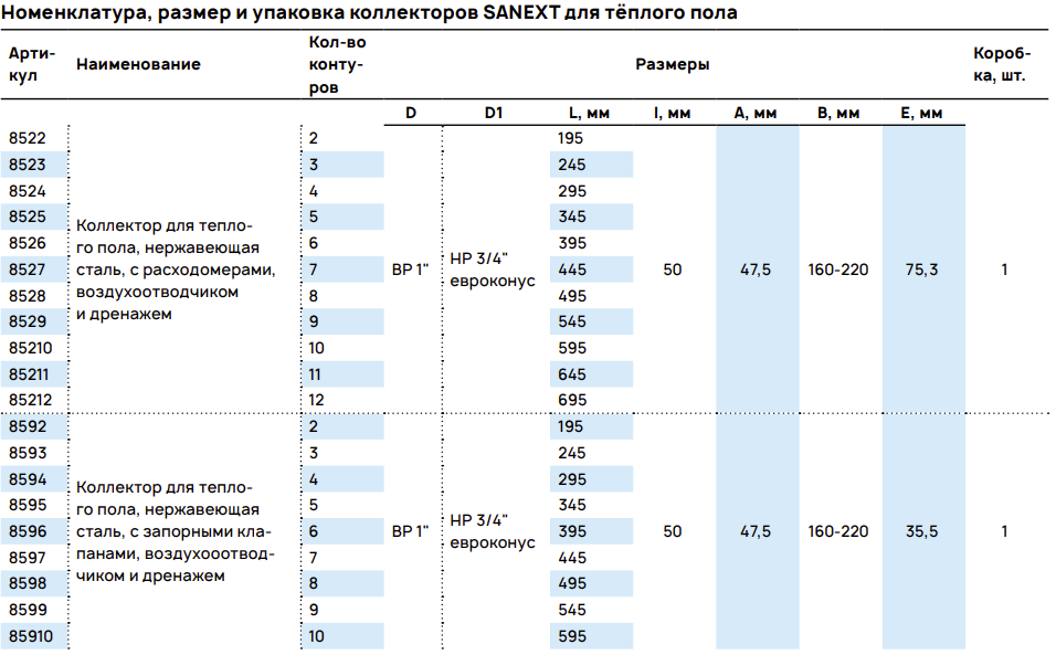 Обозначения
